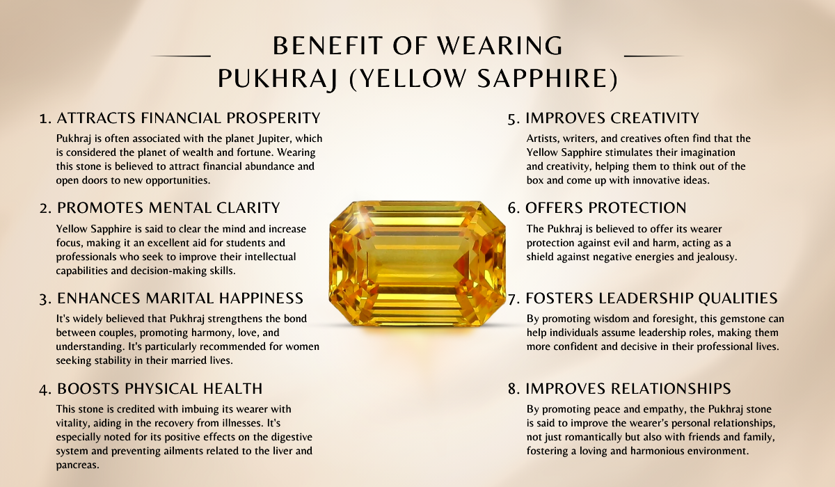 BENEFIT OF WEARING PUKHRAJ STONE (YELLOW SAPPHIRE)